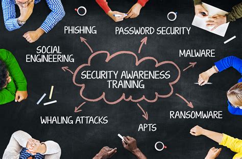 Information Security Training Should Be Top Priority